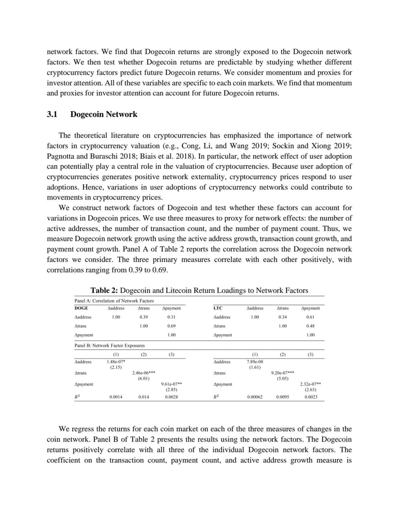 network factors. We find that Dogecoin returns are strongly exposed to the Dogecoin network 
facto…