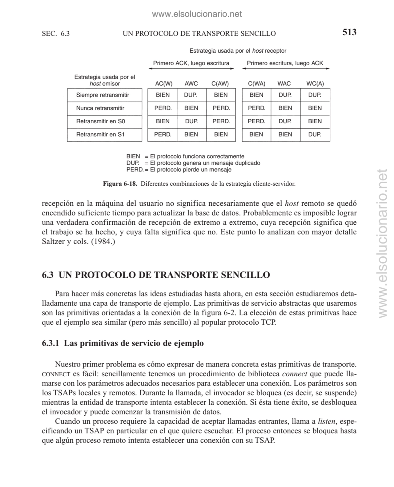 UN PROTOCOLO DE TRANSPORTE SENCILLO
recepción en la máquina del usuario no significa necesariament…