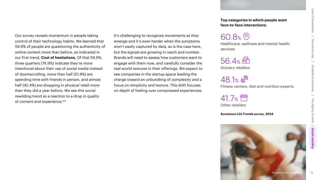 Accenture Life Trends 2025
Our survey reveals momentum in people taking 
control of their technol…