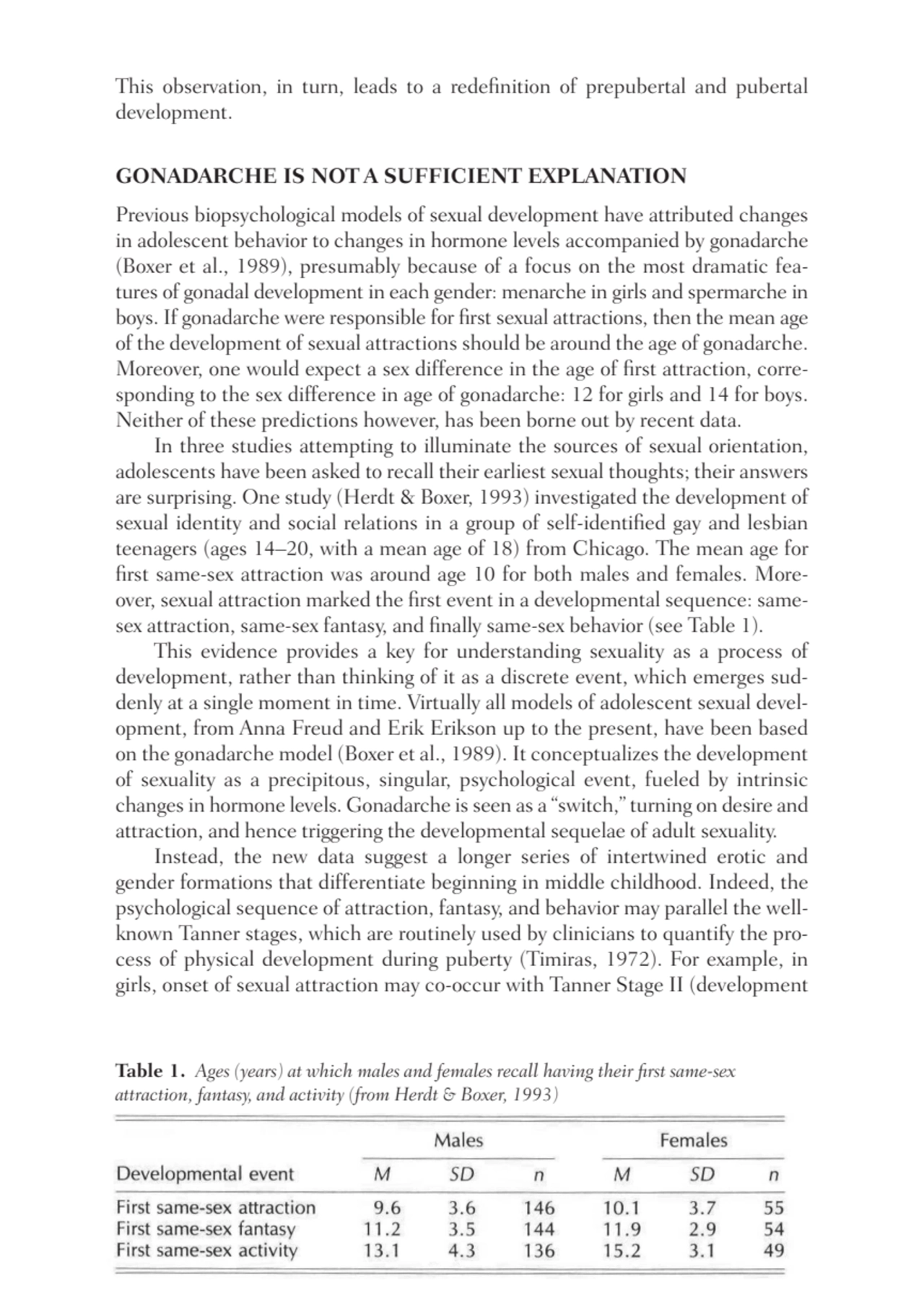 This observation, in turn, leads to a redefinition of prepubertal and pubertal
development.
GONAD…