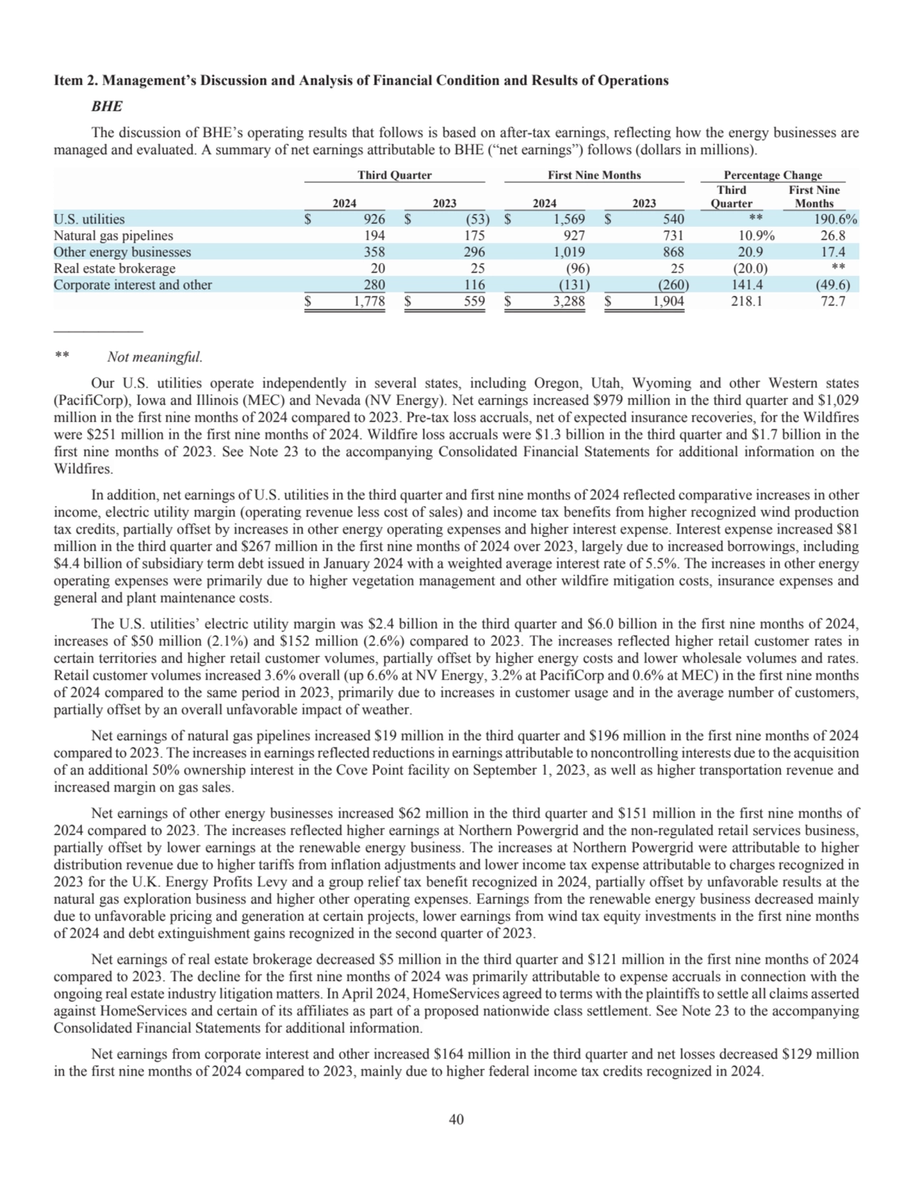 40
Item 2. Management’s Discussion and Analysis of Financial Condition and Results of Operations 
…