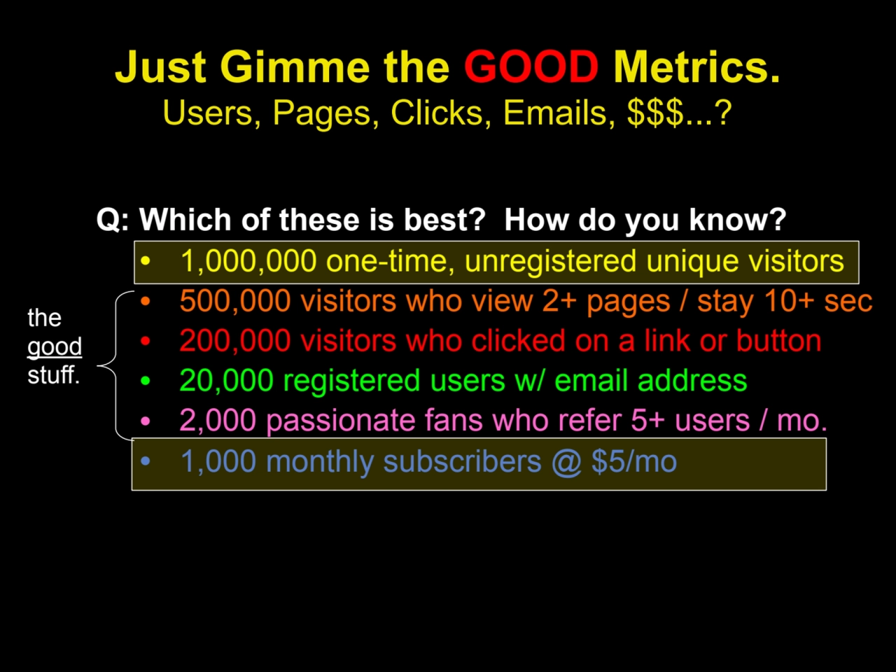 Just Gimme the GOOD Metrics.
Users, Pages, Clicks, Emails, $$$...?
Q: Which of these is best? Ho…