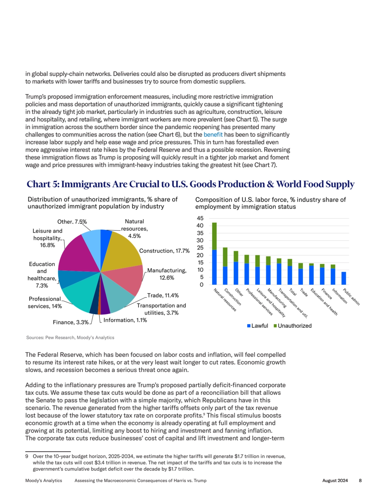 in global supply-chain networks. Deliveries could also be disrupted as producers divert shipments 
…