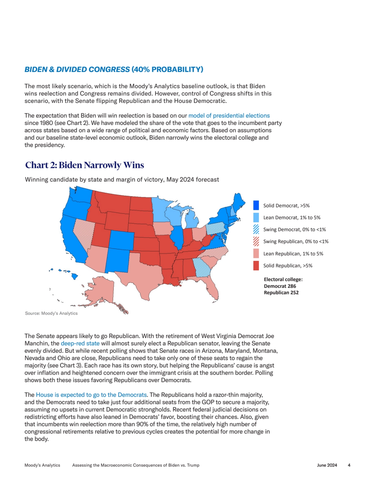 BIDEN & DIVIDED CONGRESS (40% PROBABILITY)
The most likely scenario, which is the Moody’s Analytic…