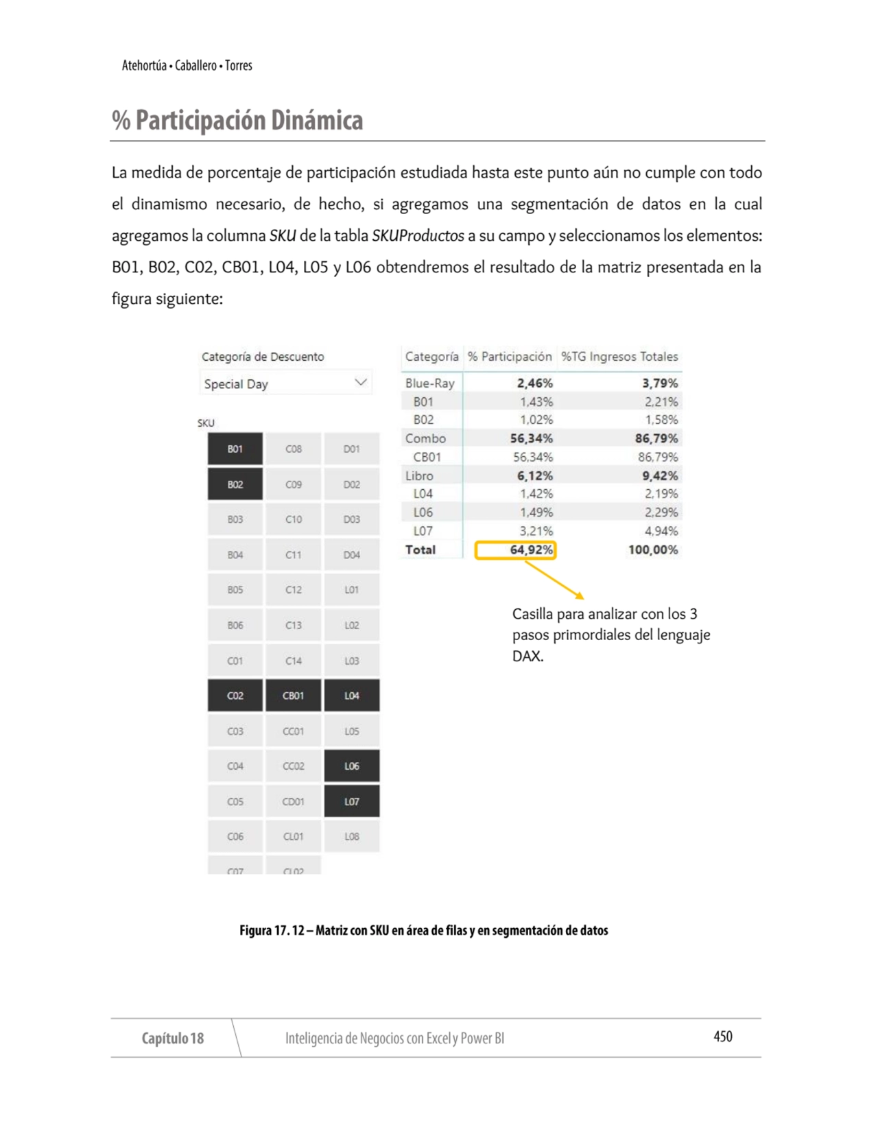 La medida de porcentaje de participación estudiada hasta este punto aún no cumple con todo 
el din…