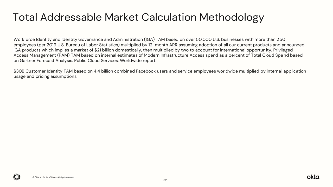 © Okta and/or its affiliates. All rights reserved. Confidential Information of Okta – For Recipient’s Internal Use Only.
Total Addressable Market Calculation Methodology
Workforce Identity and Identity Governance and Administration (IGA) TAM based on over 50,000 U.S. businesses with more than 250 
employees (per 2019 U.S. Bureau of Labor Statistics) multiplied by 12-month ARR assuming adoption of all our current products and announced 
IGA products which implies a market of $21 billion domestically, then multiplied by two to account for international opportunity. Privileged 
Access Management (PAM) TAM based on internal estimates of Modern Infrastructure Access spend as a percent of Total Cloud Spend based 
on Gartner Forecast Analysis: Public Cloud Services, Worldwide report. 
$30B Customer Identity TAM based on 4.4 billion combined Facebook users and service employees worldwide multiplied by internal application 
usage and pricing assumptions.
32