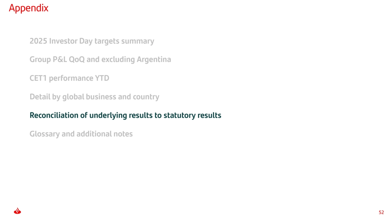 52
Appendix 
2025 Investor Day targets summary 
Group P&L QoQ and excluding Argentina
CET1 performance YTD
Detail by global business and country
Reconciliation of underlying results to statutory results
Glossary and additional notes