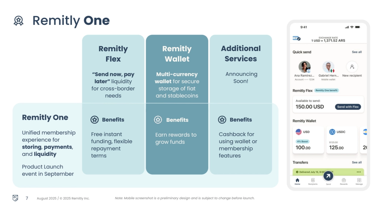 August 2025 / © 2025 Remitly Inc.
 Remitly One
7
Remitly 
Flex
“Send now, pay 
later” liquidity 
for cross-border 
needs
Remitly One
Unified membership 
experience for 
storing, payments, 
and liquidity
Product Launch 
event in September
Remitly 
Wallet
Multi-currency 
wallet for secure 
storage of fiat 
and stablecoins
 Benefits 
Free instant 
funding, flexible 
repayment 
terms
 Benefits 
Earn rewards to 
grow funds
Additional 
Services
 Announcing 
Soon!
 Benefits 
Cashback for 
using wallet or 
membership 
features
Note: Mobile screenshot is a preliminary design and is subject to change before launch.
