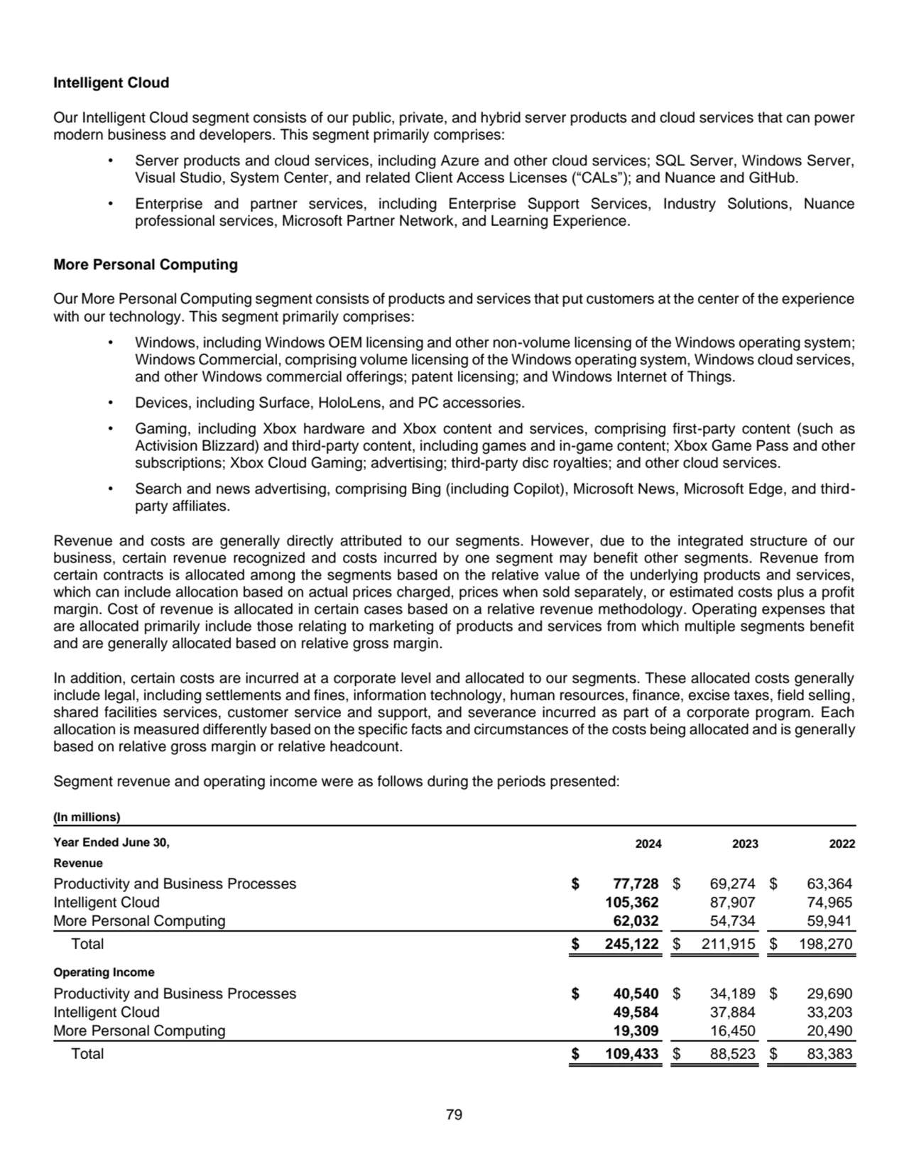 79
Intelligent Cloud 
Our Intelligent Cloud segment consists of our public, private, and hybrid s…