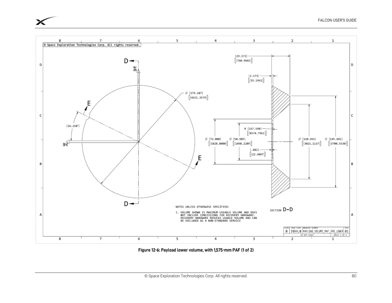 © Space Exploration Technologies Corp. All rights reserved. 80