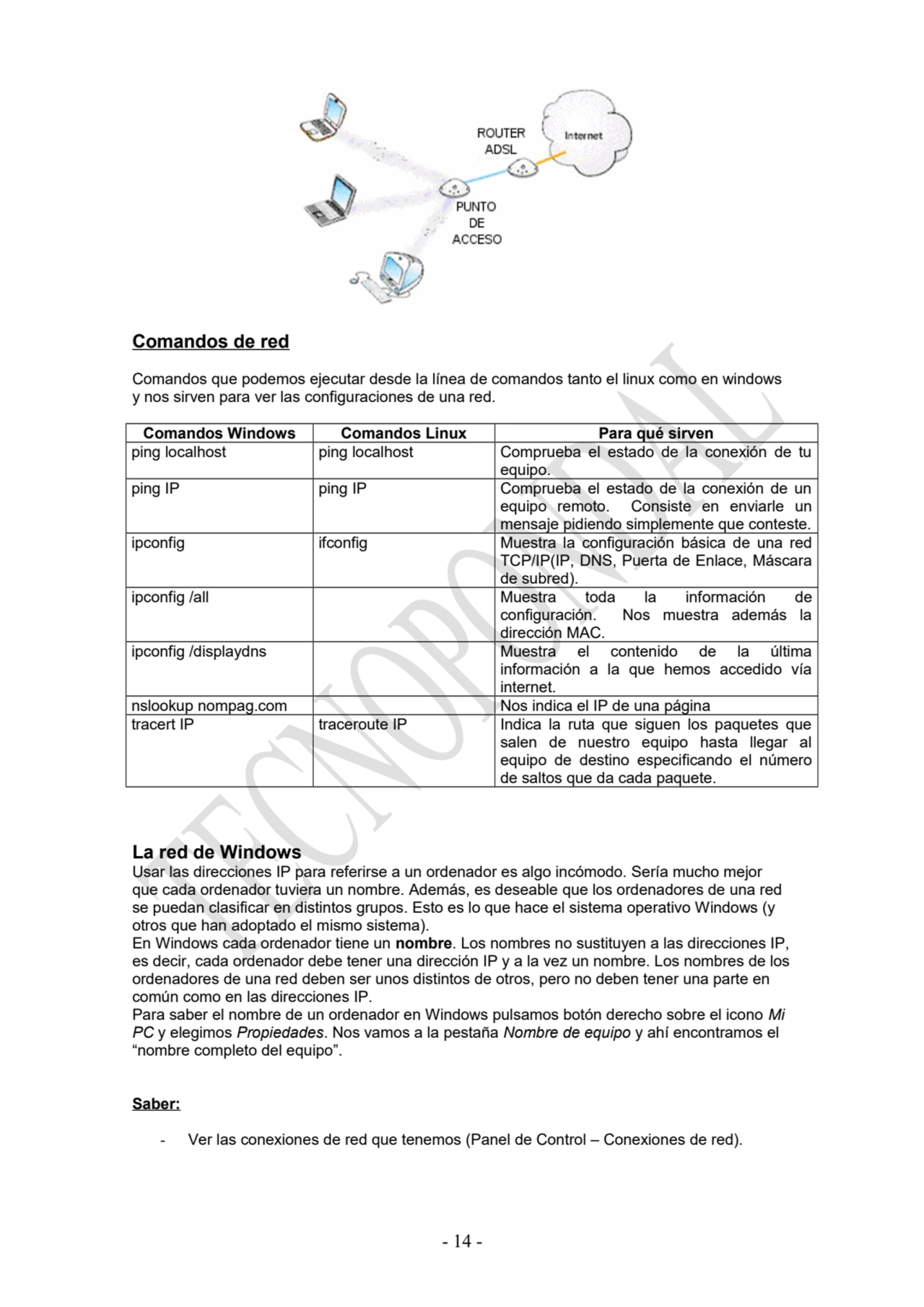 Comandos de red
Comandos que podemos ejecutar desde la línea de comandos tanto el linux como en wi…