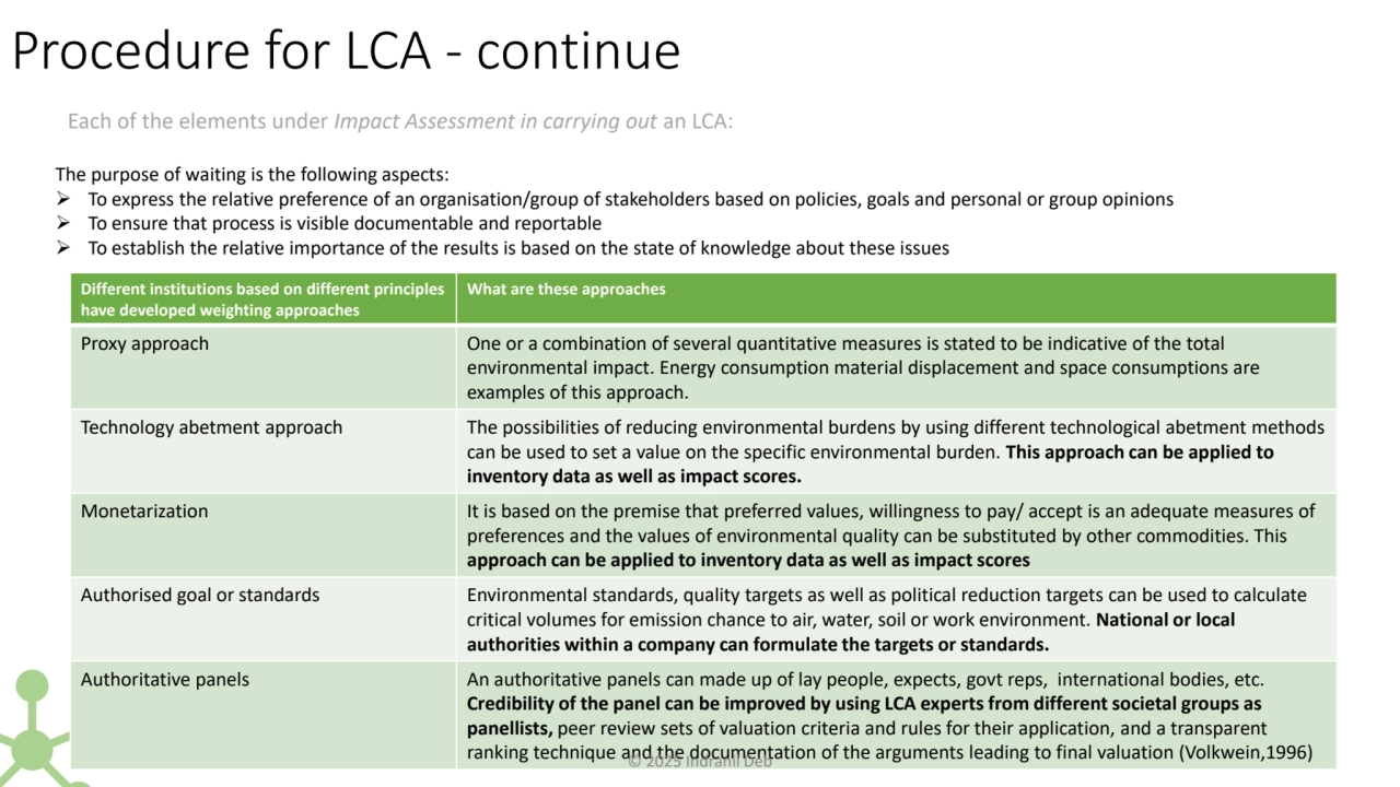 Procedure for LCA - continue
Each of the elements under Impact Assessment in carrying out an LCA: …