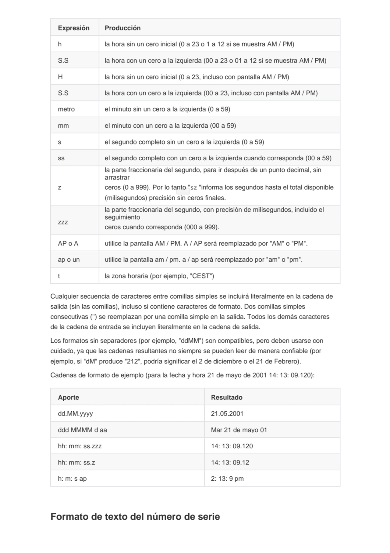 Expresión Producción
h la hora sin un cero inicial (0 a 23 o 1 a 12 si se muestra AM / PM)
S.S la…