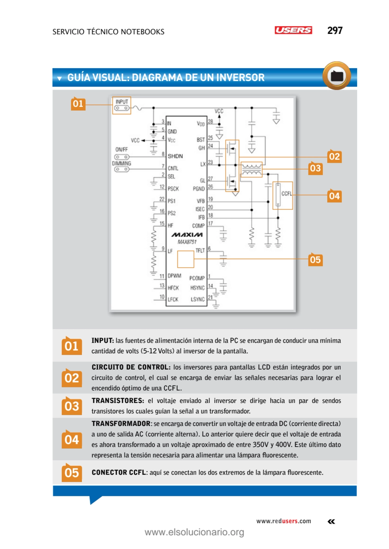 servicio técnico Notebooks 297
www.redusers.com
01 Input: las fuentes de alimentación interna de …