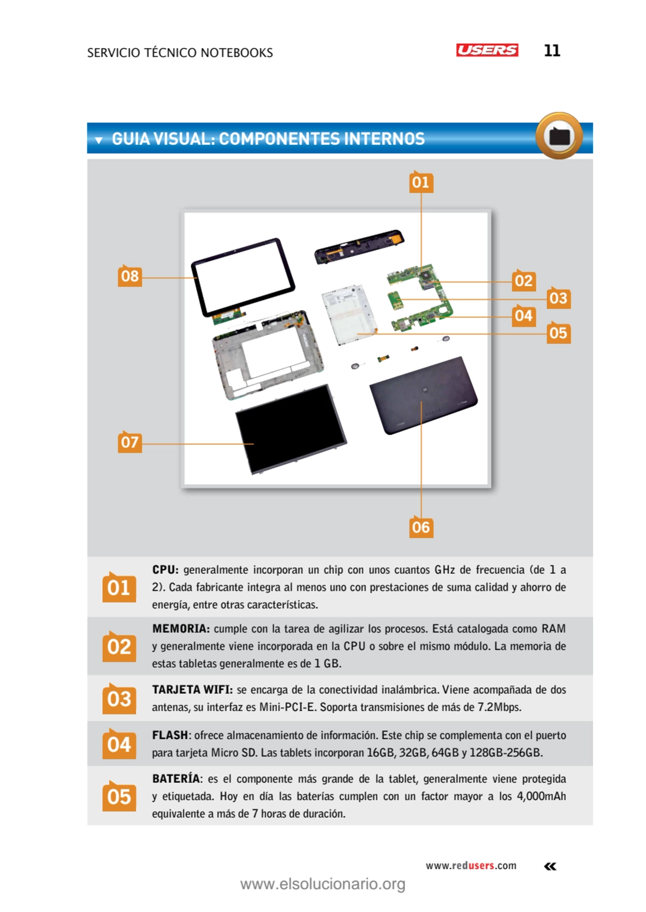 servicio técnico Notebooks 11
www.redusers.com
01
CPU: generalmente incorporan un chip con unos …