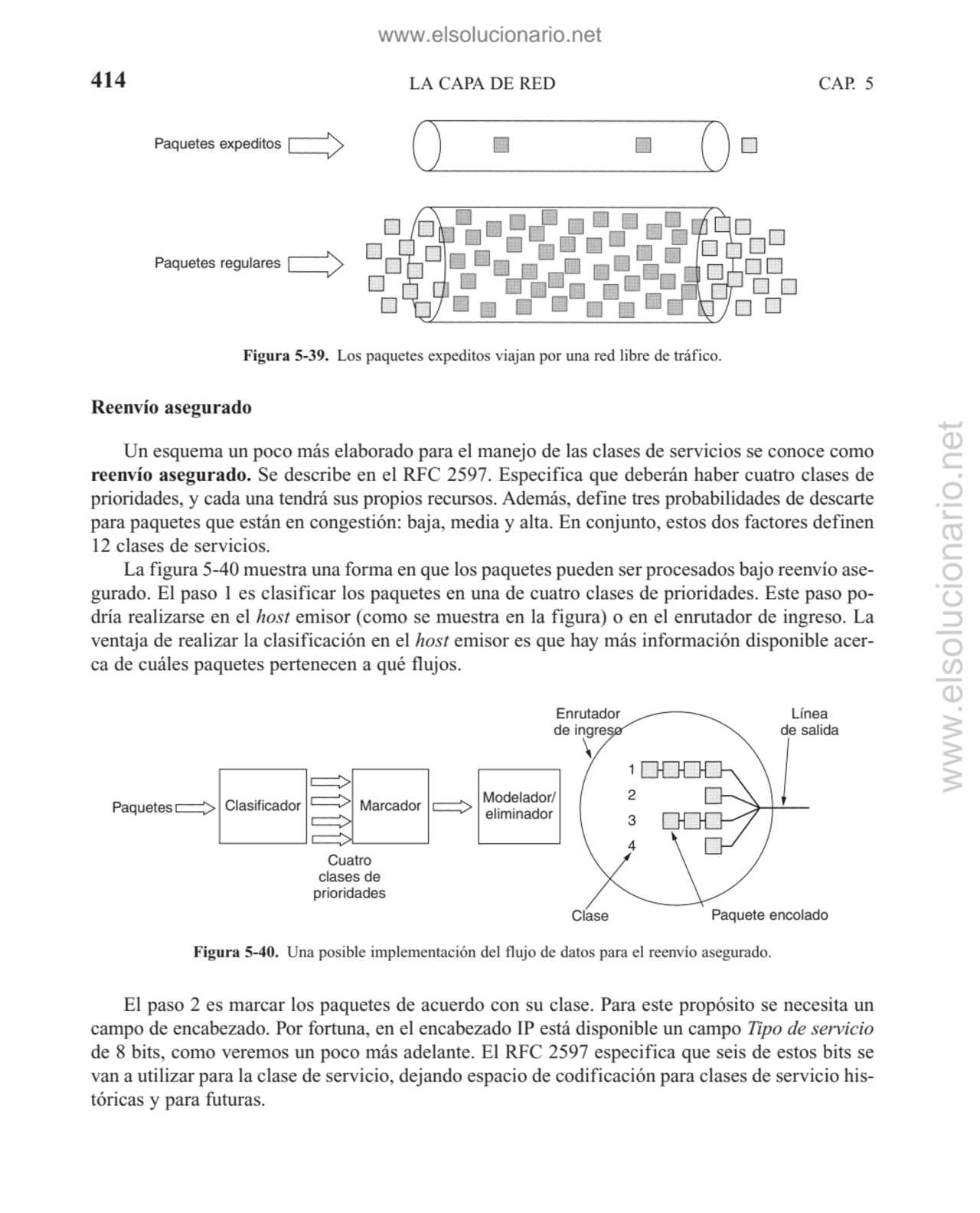 LA CAPA DE RED
Reenvío asegurado
Un esquema un poco más elaborado para el manejo de las clases de…