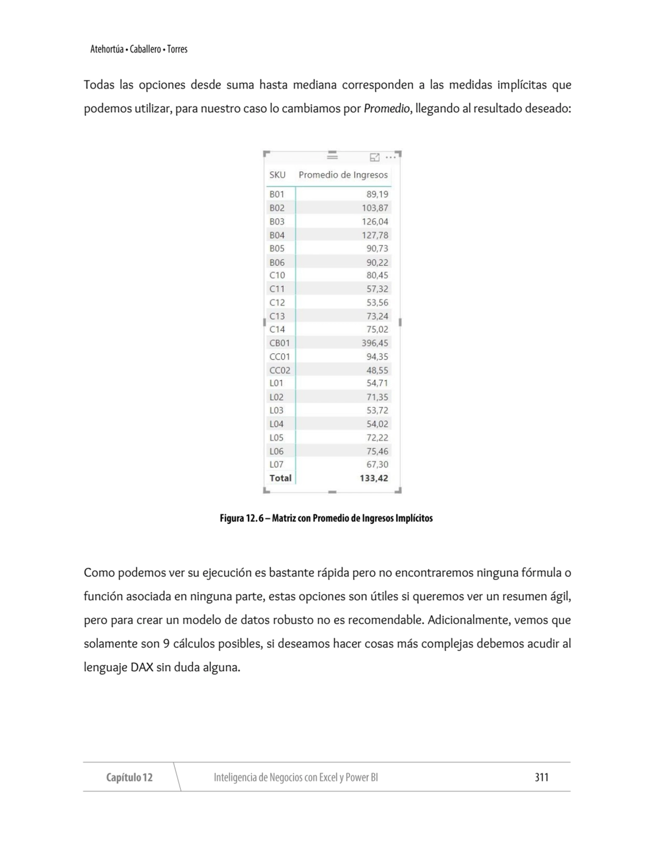 Todas las opciones desde suma hasta mediana corresponden a las medidas implícitas que 
podemos uti…