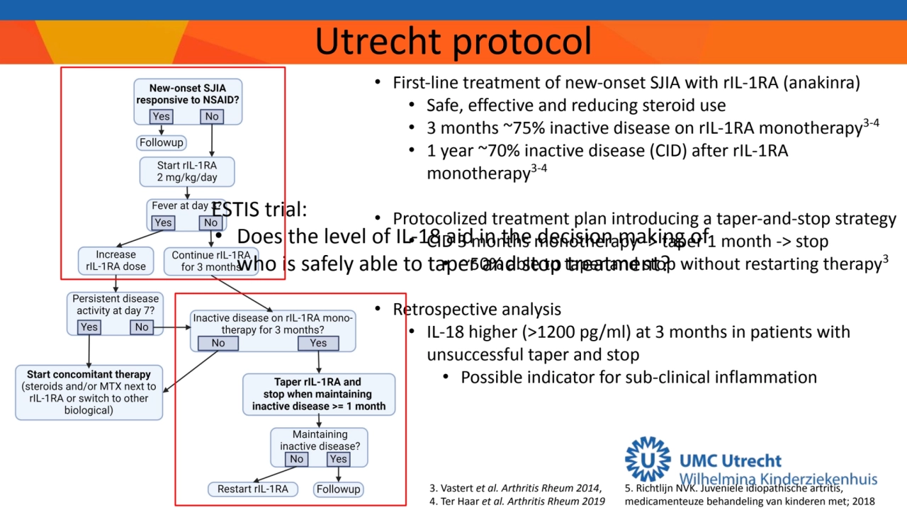 3. Vastert et al. Arthritis Rheum 2014, 
4. Ter Haar et al. Arthritis Rheum 2019
Utrecht protocol…