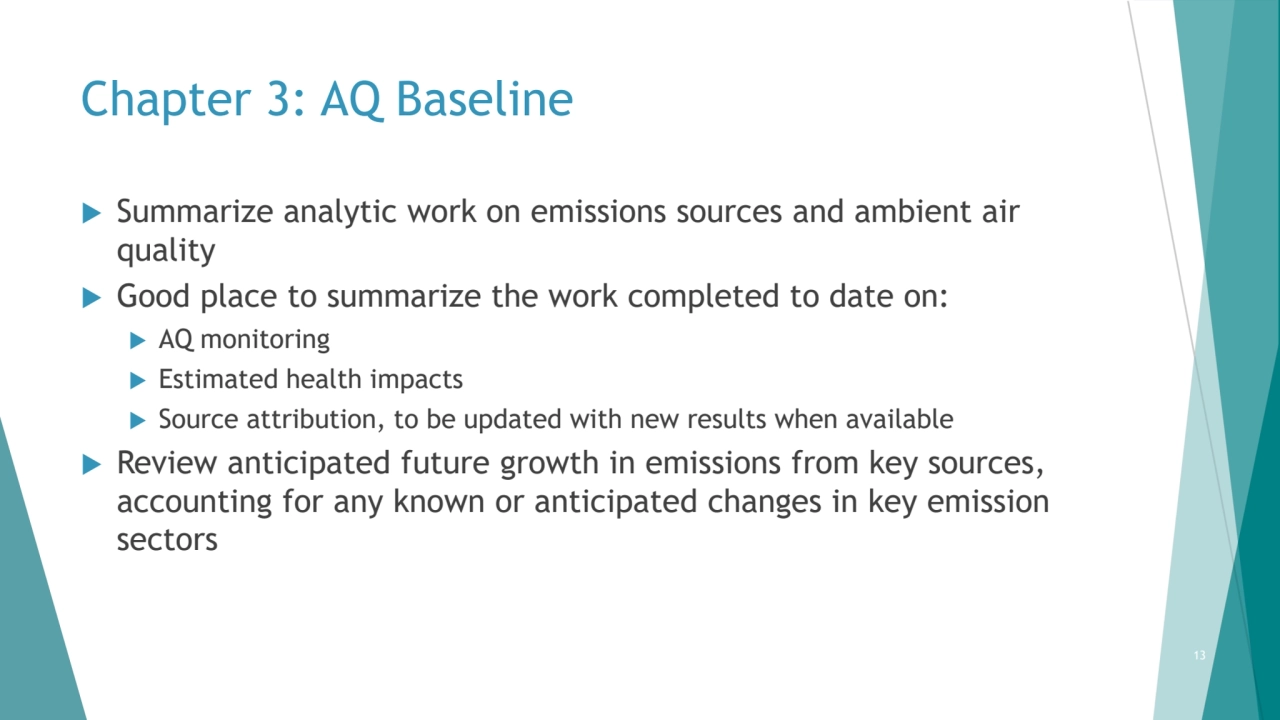 Chapter 3: AQ Baseline
 Summarize analytic work on emissions sources and ambient air 
quality
…