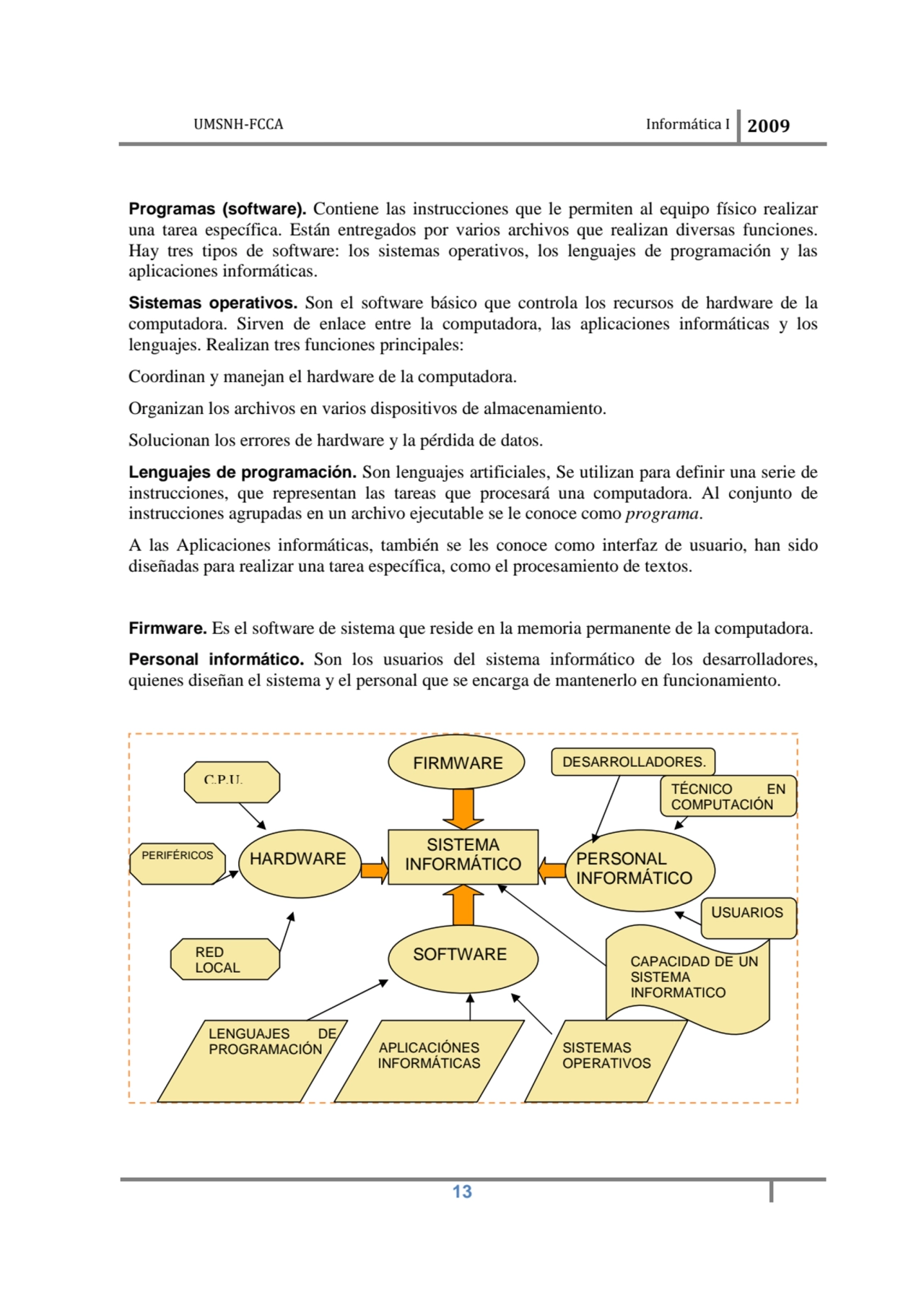 UMSNH-FCCA Informática I 2009
 13
Programas (software). Contiene las instrucciones que le permite…