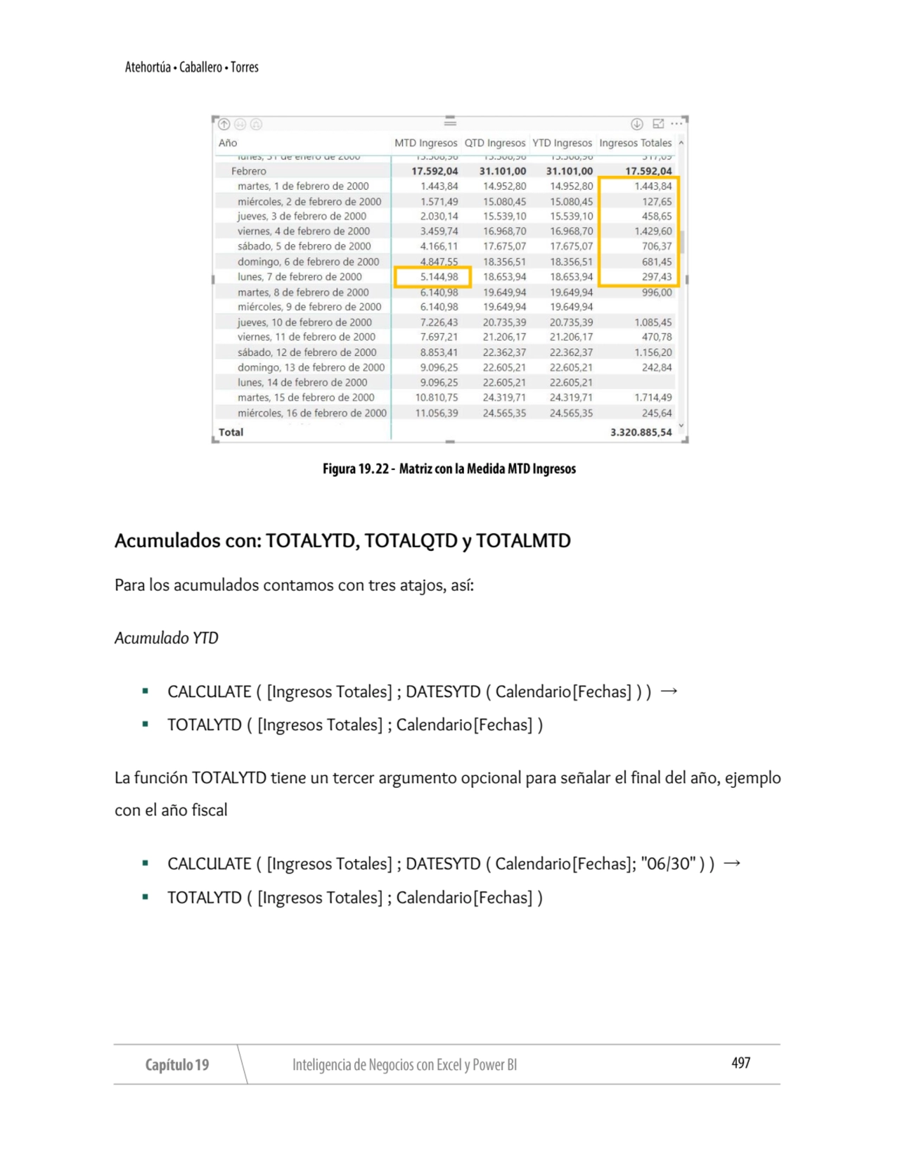 Acumulados con: TOTALYTD, TOTALQTD y TOTALMTD
Para los acumulados contamos con tres atajos, así:
…