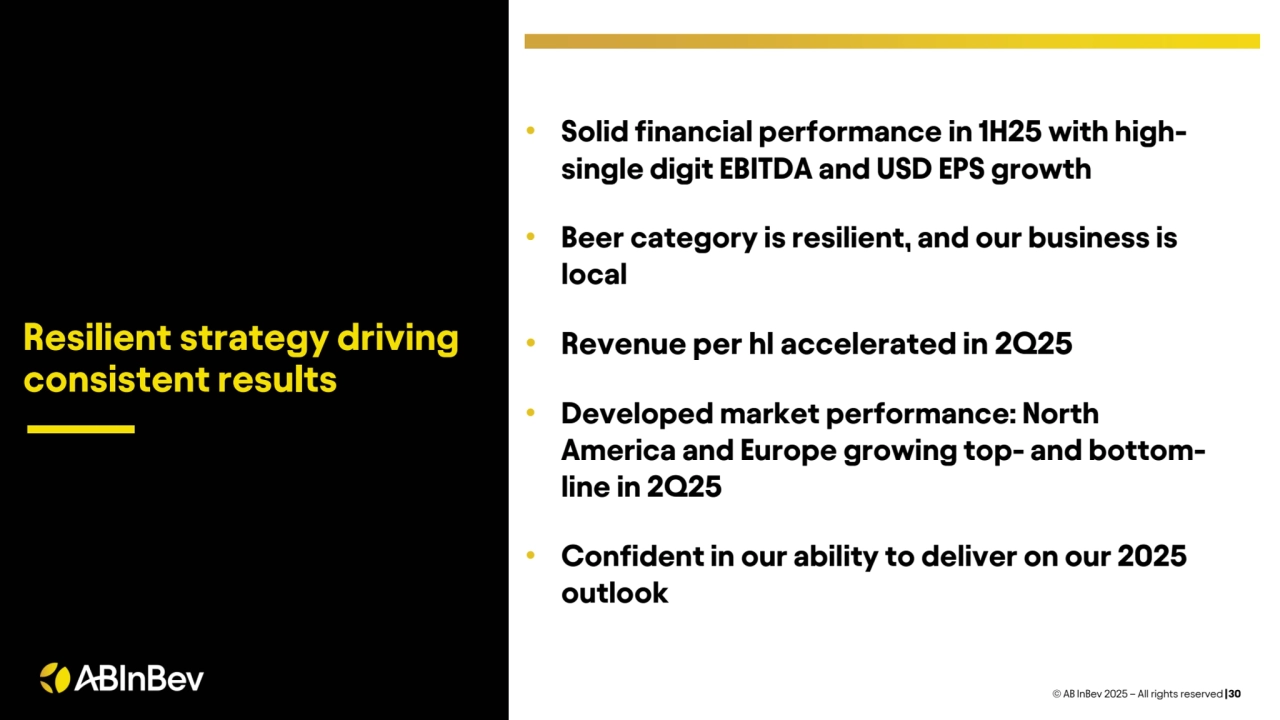 Resilient strategy driving 
consistent results
• Solid financial performance in 1H25 with highsingle digit EBITDA and USD EPS growth
• Beer category is resilient, and our business is 
local
• Revenue per hl accelerated in 2Q25
• Developed market performance: North 
America and Europe growing top- and bottomline in 2Q25
• Confident in our ability to deliver on our 2025 
outlook
© AB InBev 2025 – All rights reserved |30