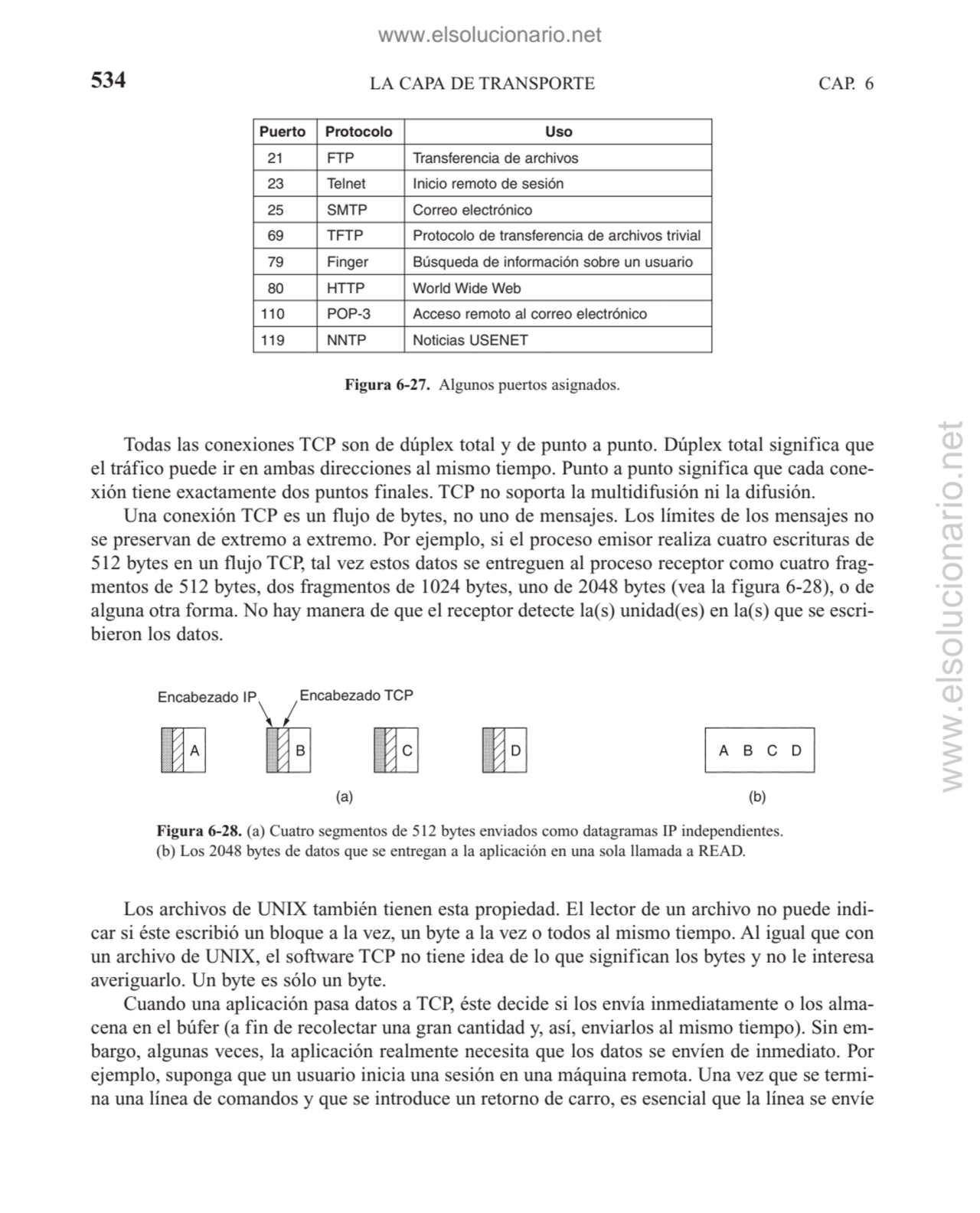 534 LA CAPA DE TRANSPORTE CAP. 6
Figura 6-27. Algunos puertos asignados.
Todas las conexiones TCP…