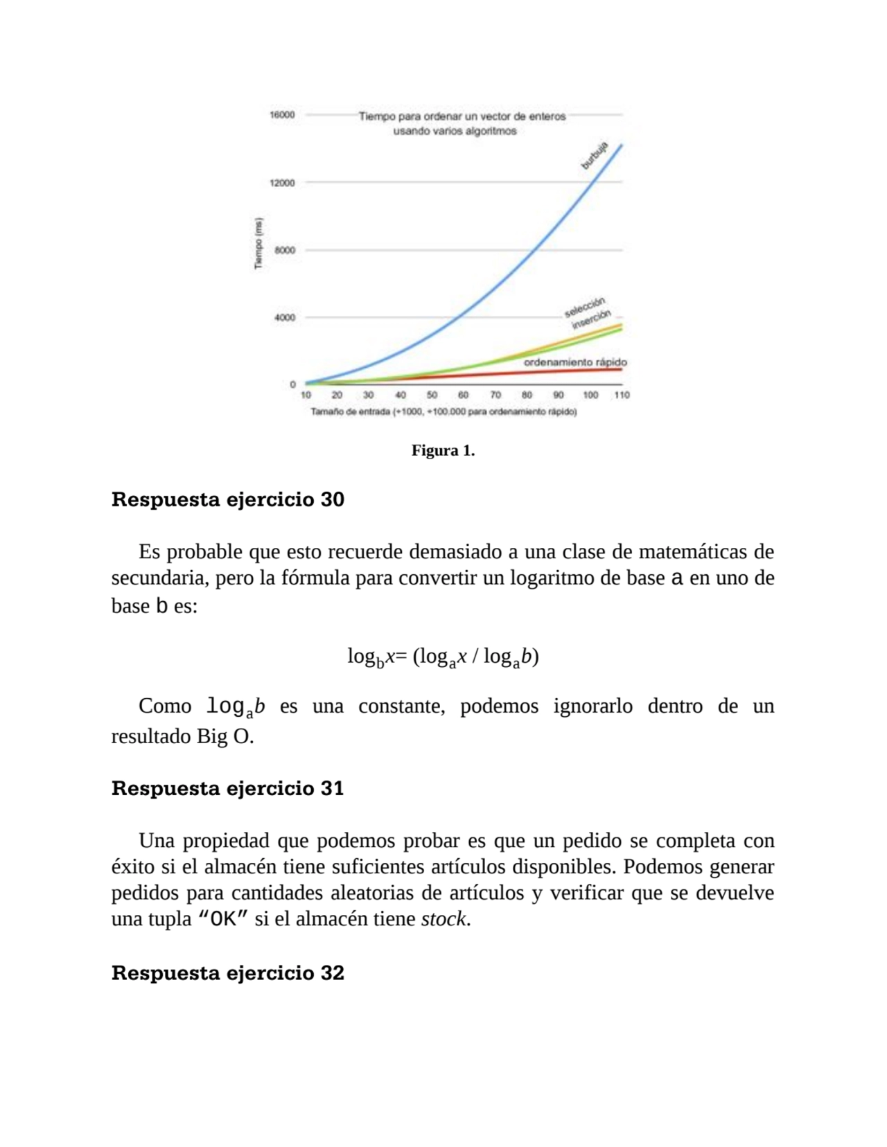 Figura 1.
Respuesta ejercicio 30
Es probable que esto recuerde demasiado a una clase de matemátic…