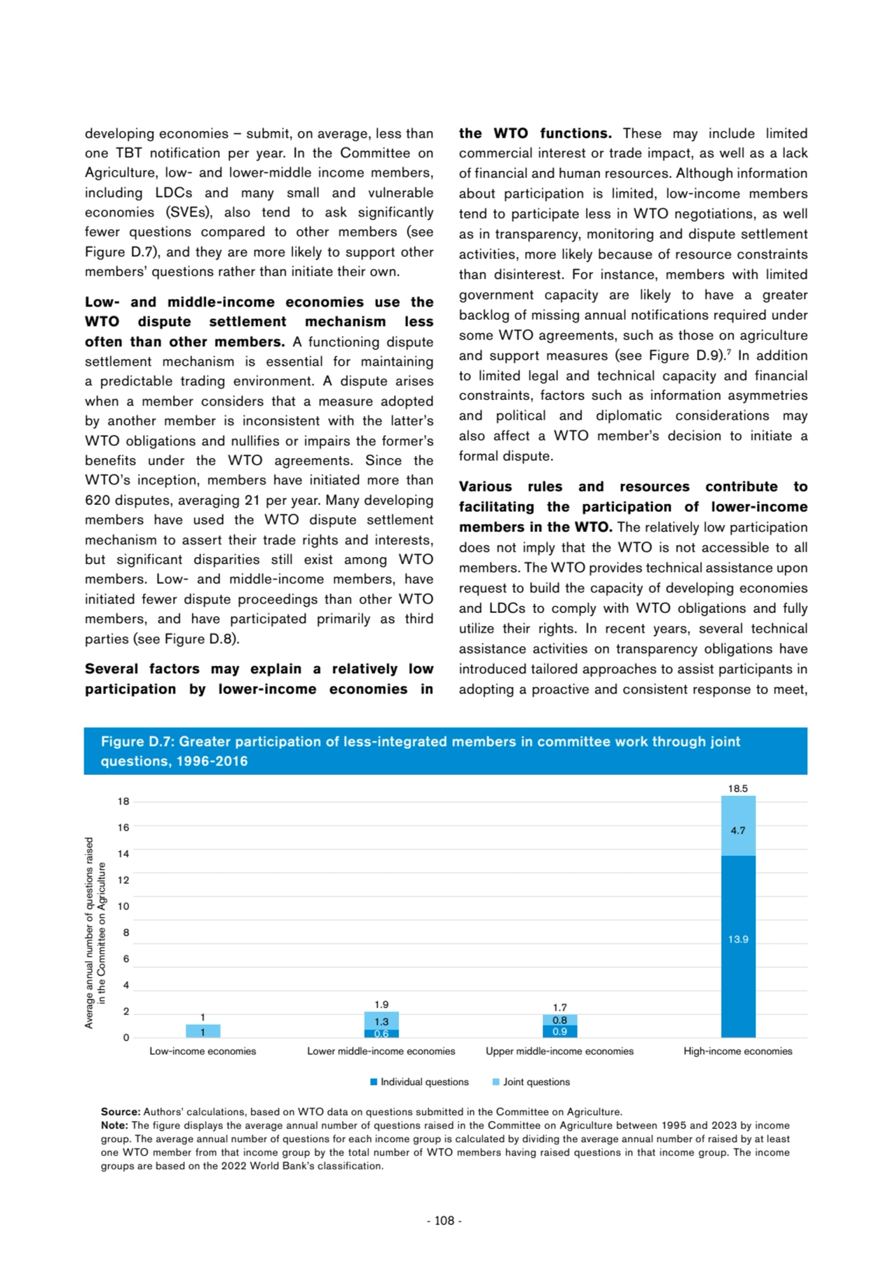 - 108 -
developing economies – submit, on average, less than 
one TBT notification per year. In t…