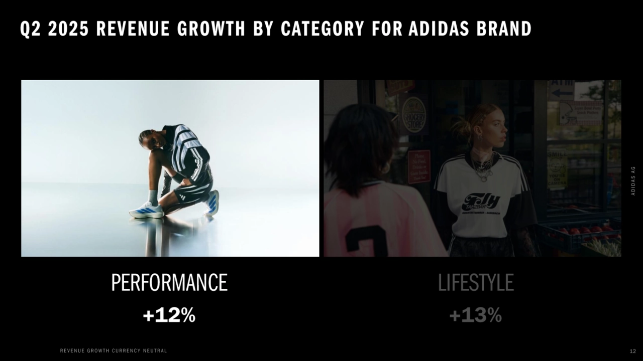 Adidas q2 2025 earnings presentation - Page 12