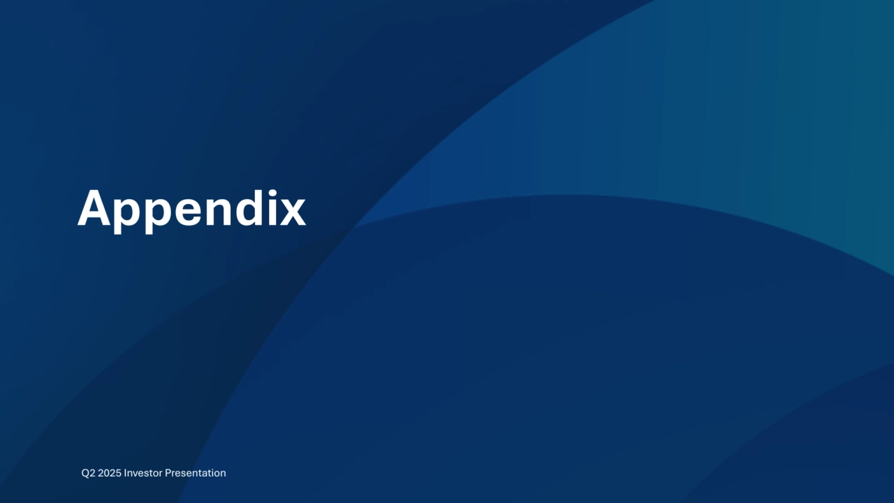 18
Appendix
Q2 2025 Investor Presentation