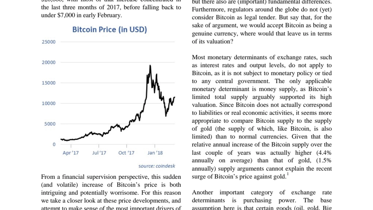 Making Sense of Bitcoin Price Levels