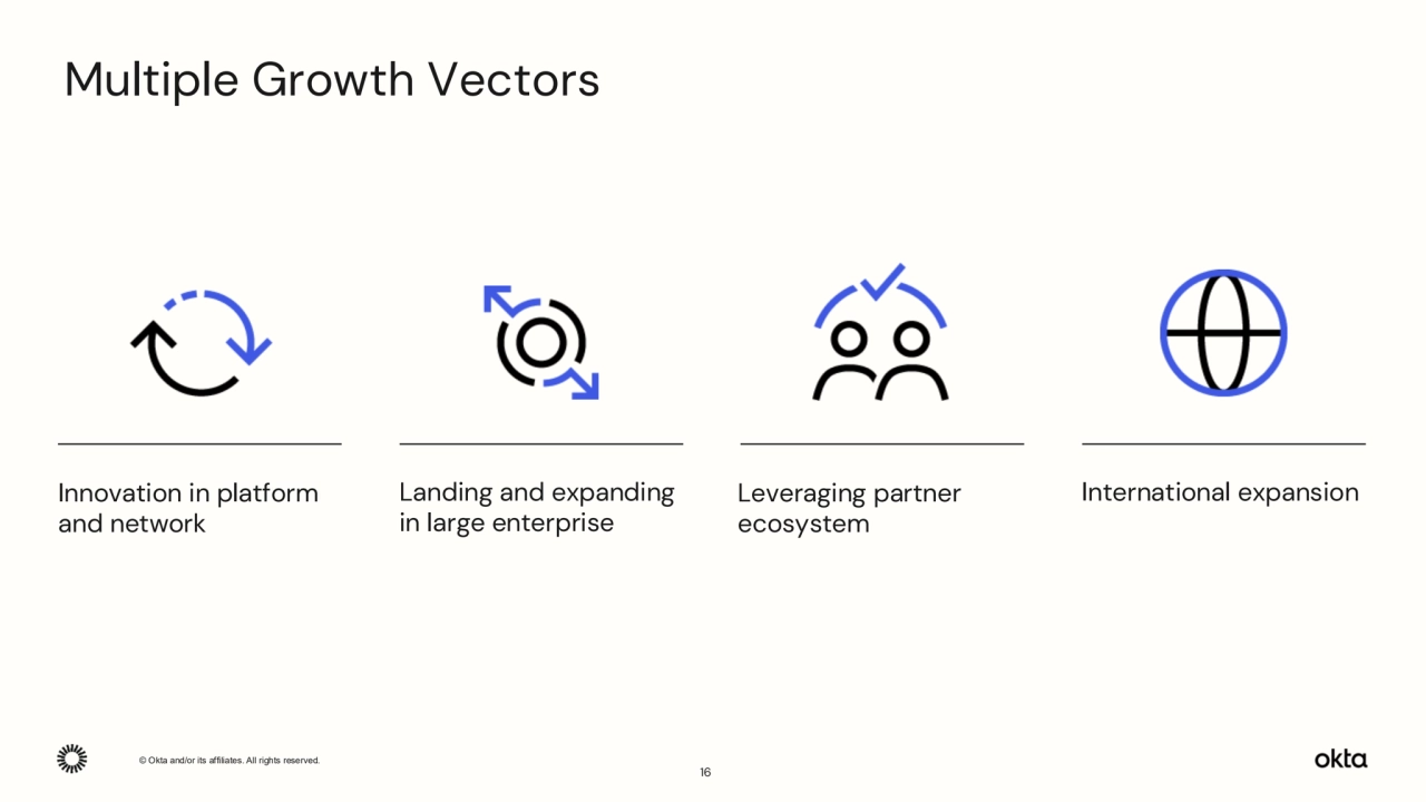 © Okta and/or its affiliates. All rights reserved. Confidential Information of Okta – For Recipient’s Internal Use Only.
Innovation in platform 
and network
Leveraging partner International expansion
ecosystem
Landing and expanding 
in large enterprise
16
Multiple Growth Vectors
