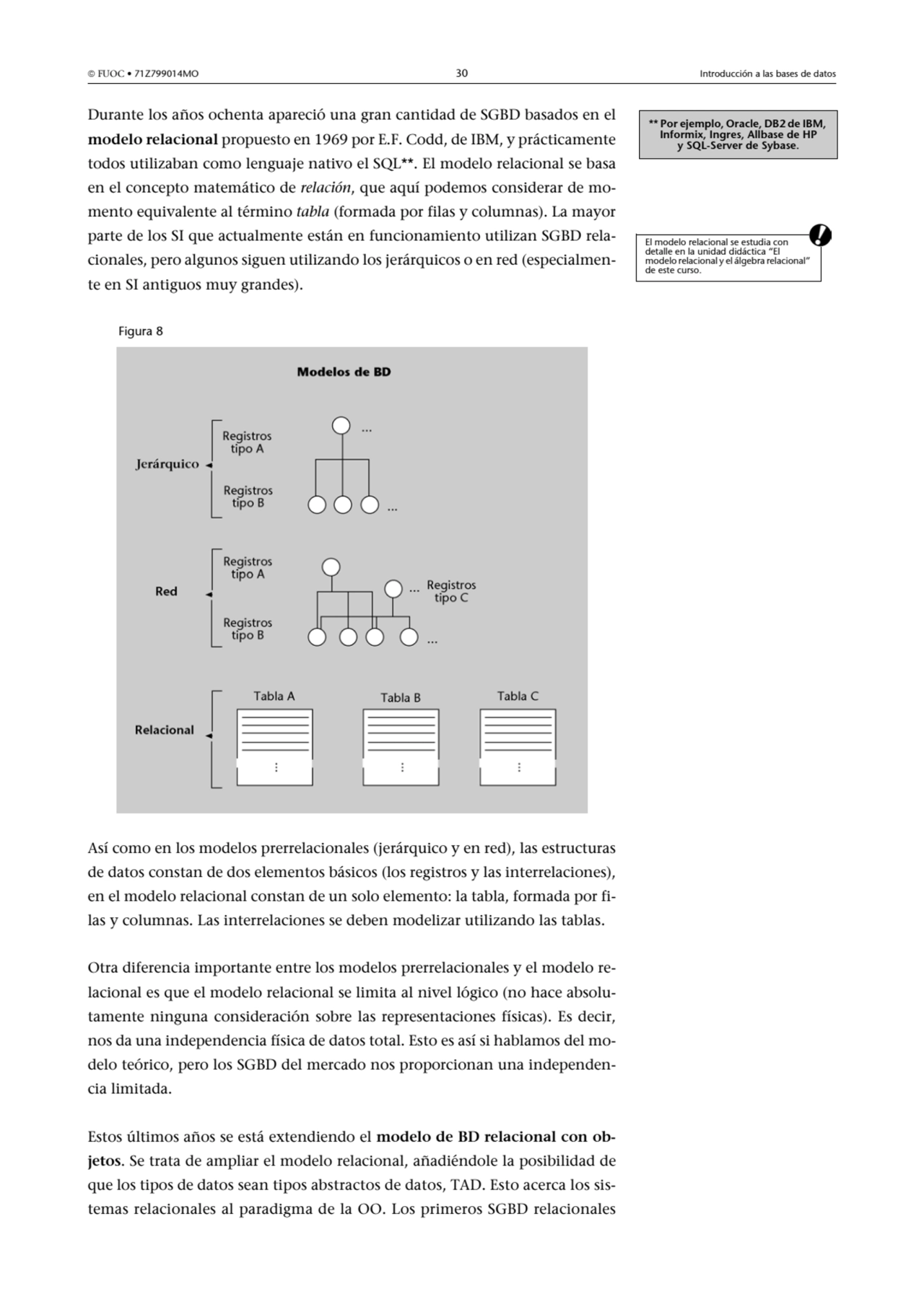  FUOC • 71Z799014MO 30 Introducción a las bases de datos
Durante los años ochenta apareció una gr…