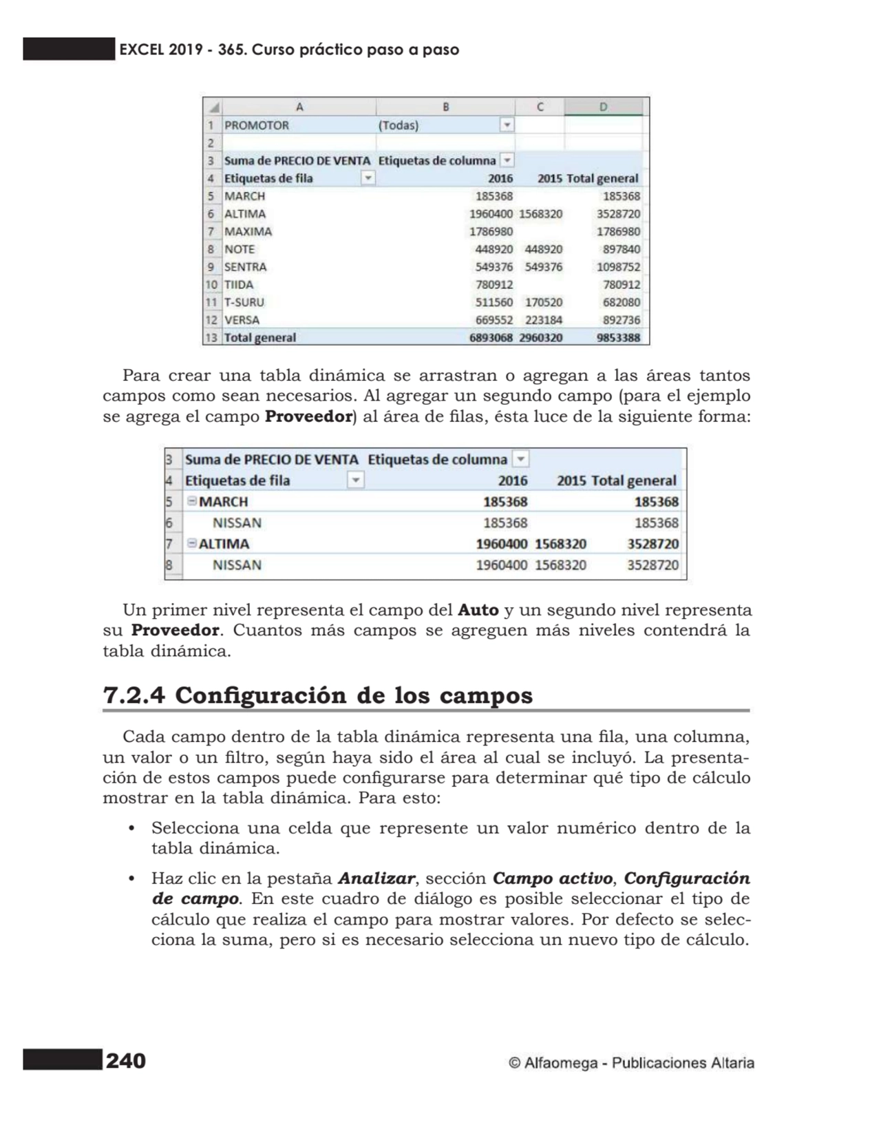 240
Para crear una tabla dinámica se arrastran o agregan a las áreas tantos
campos como sean nece…