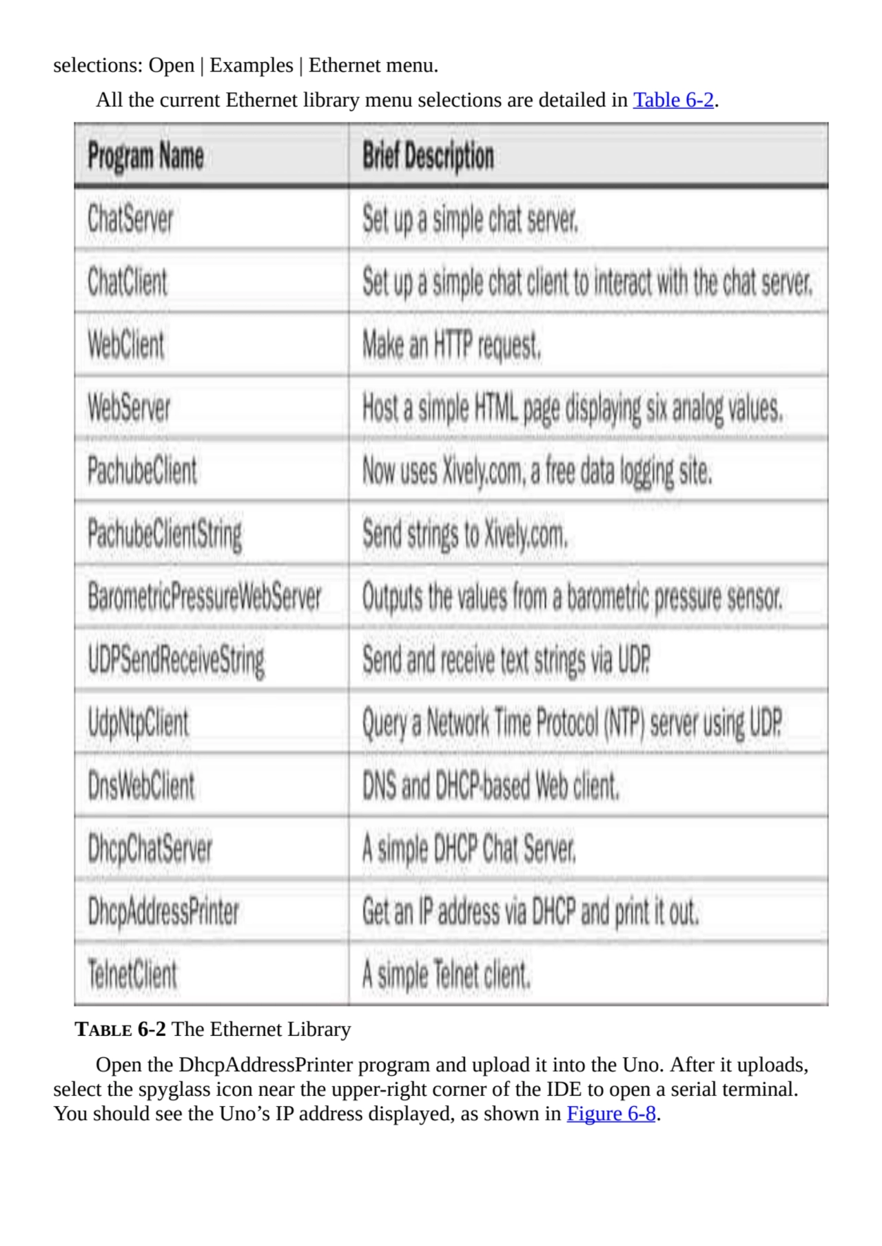 selections: Open | Examples | Ethernet menu.
All the current Ethernet library menu selections are …