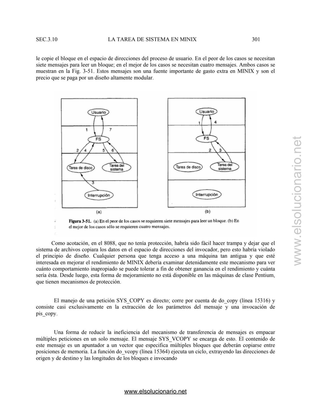 SEC.3.10 LA TAREA DE SISTEMA EN MINIX 301 
le copie el bloque en el espacio de direcciones del pro…