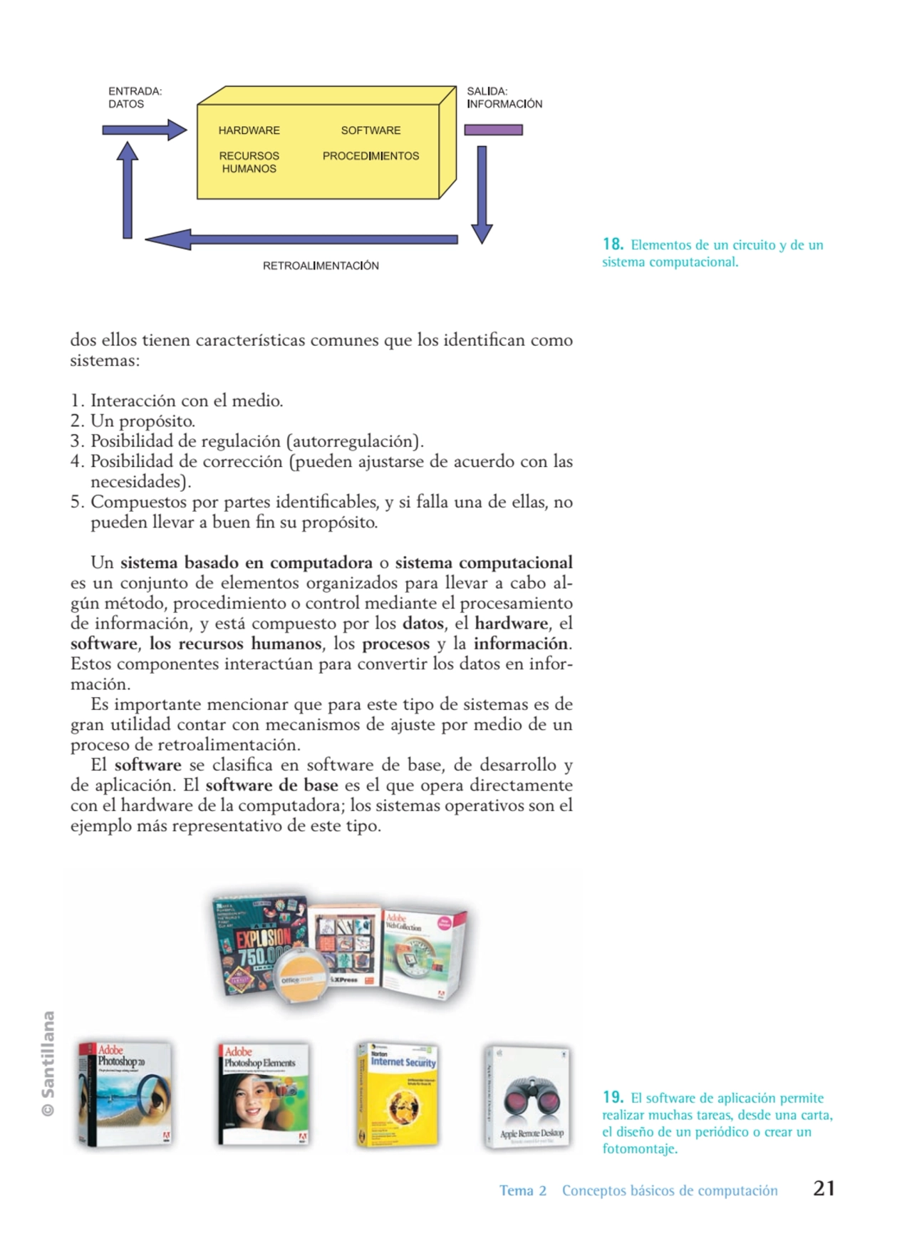 18. Elementos de un circuito y de un 
sistema computacional.
© Santillana
19. El software de apl…