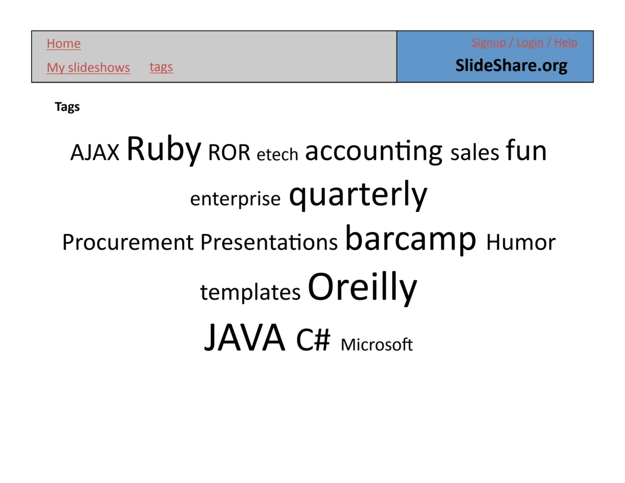 My.slideshows. SlideShare.org,
Home.
tags.
Signup./.Login./.Help.
Tags,
AJAX.Ruby.ROR.etech ac…