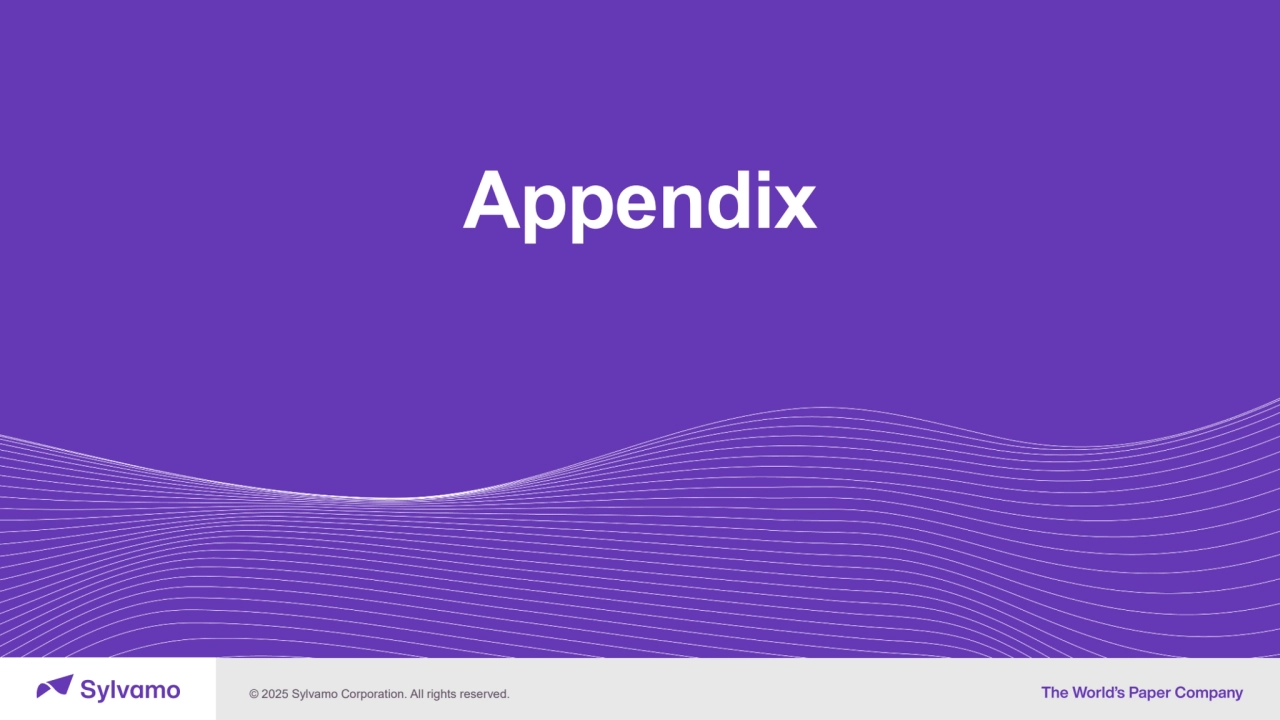 © 2025 Sylvamo Corporation. All rights reserved.
16
Appendix