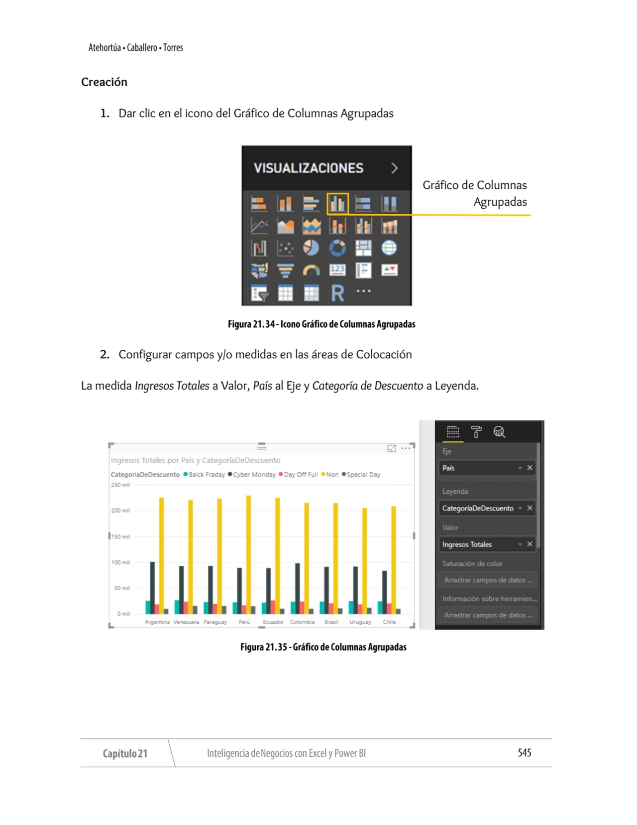 Creación
1. Dar clic en el icono del Gráfico de Columnas Agrupadas
2. Configurar campos y/o medid…