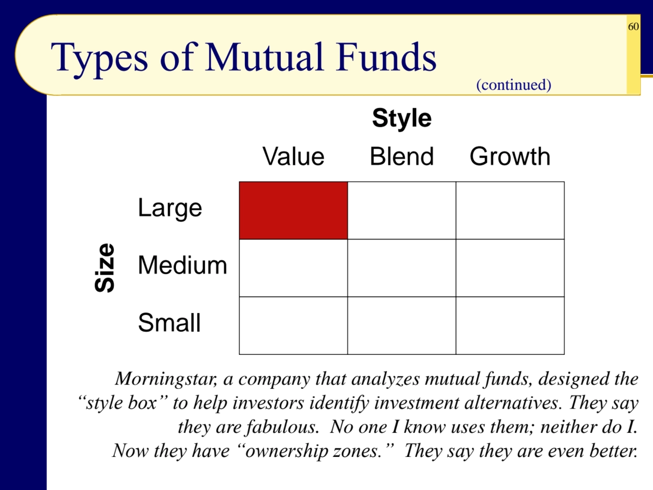 60
(continued)
Morningstar, a company that analyzes mutual funds, designed the 
“style box” to h…