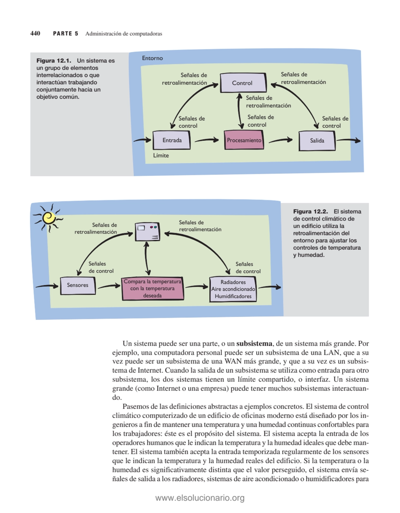 Un sistema puede ser una parte, o un subsistema, de un sistema más grande. Por
ejemplo, una comput…