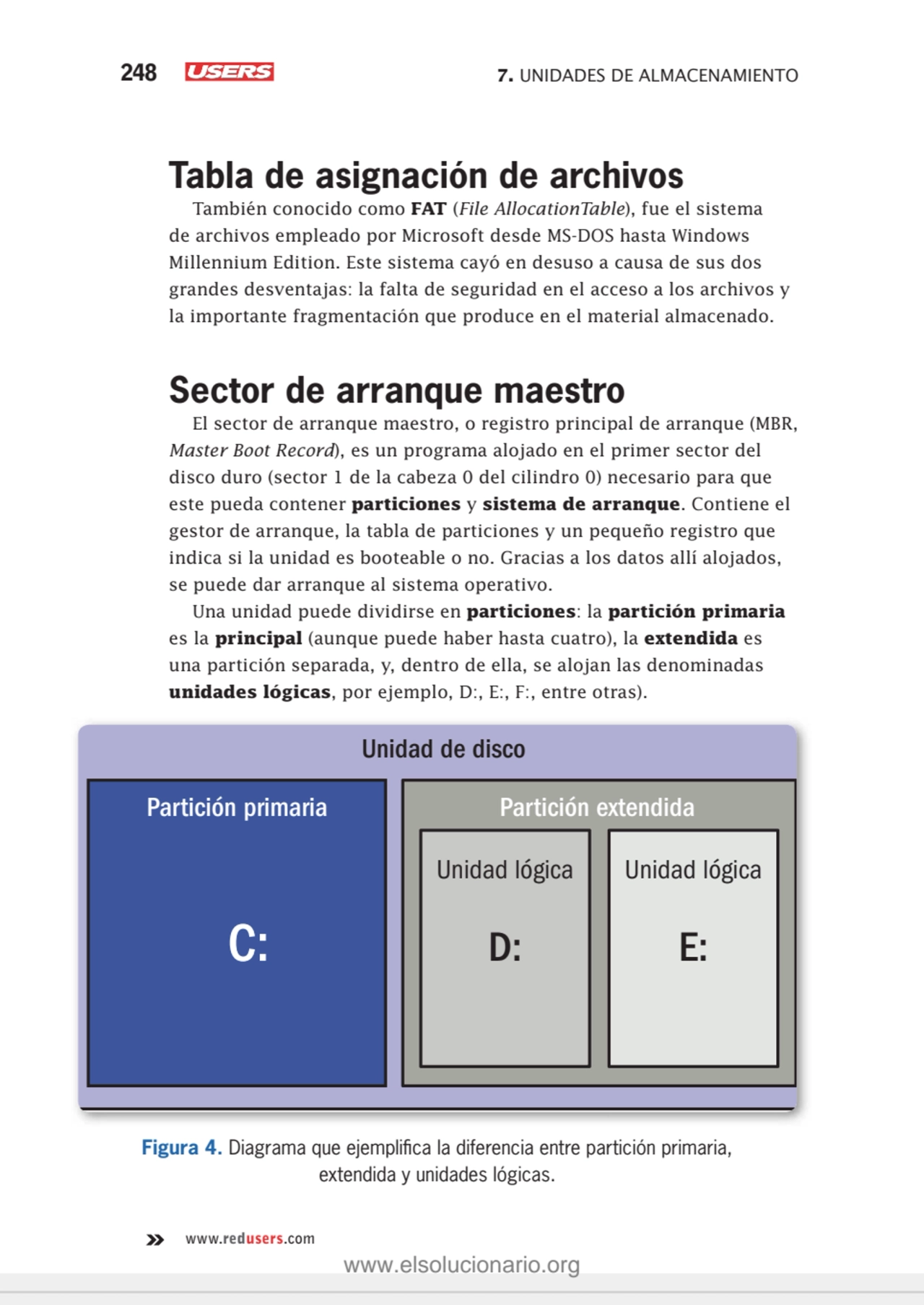 248 7. UNIDADES DE ALMACENAMIENTO
www.redusers.com
Tabla de asignación de archivos
También conoc…