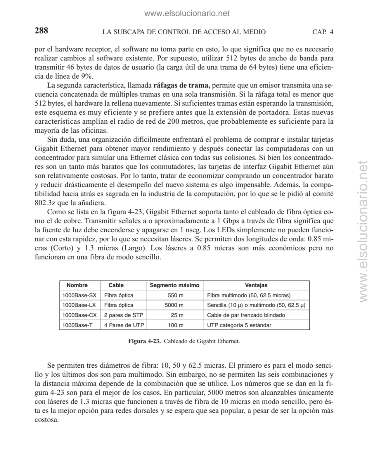 por el hardware receptor, el software no toma parte en esto, lo que significa que no es necesario
…