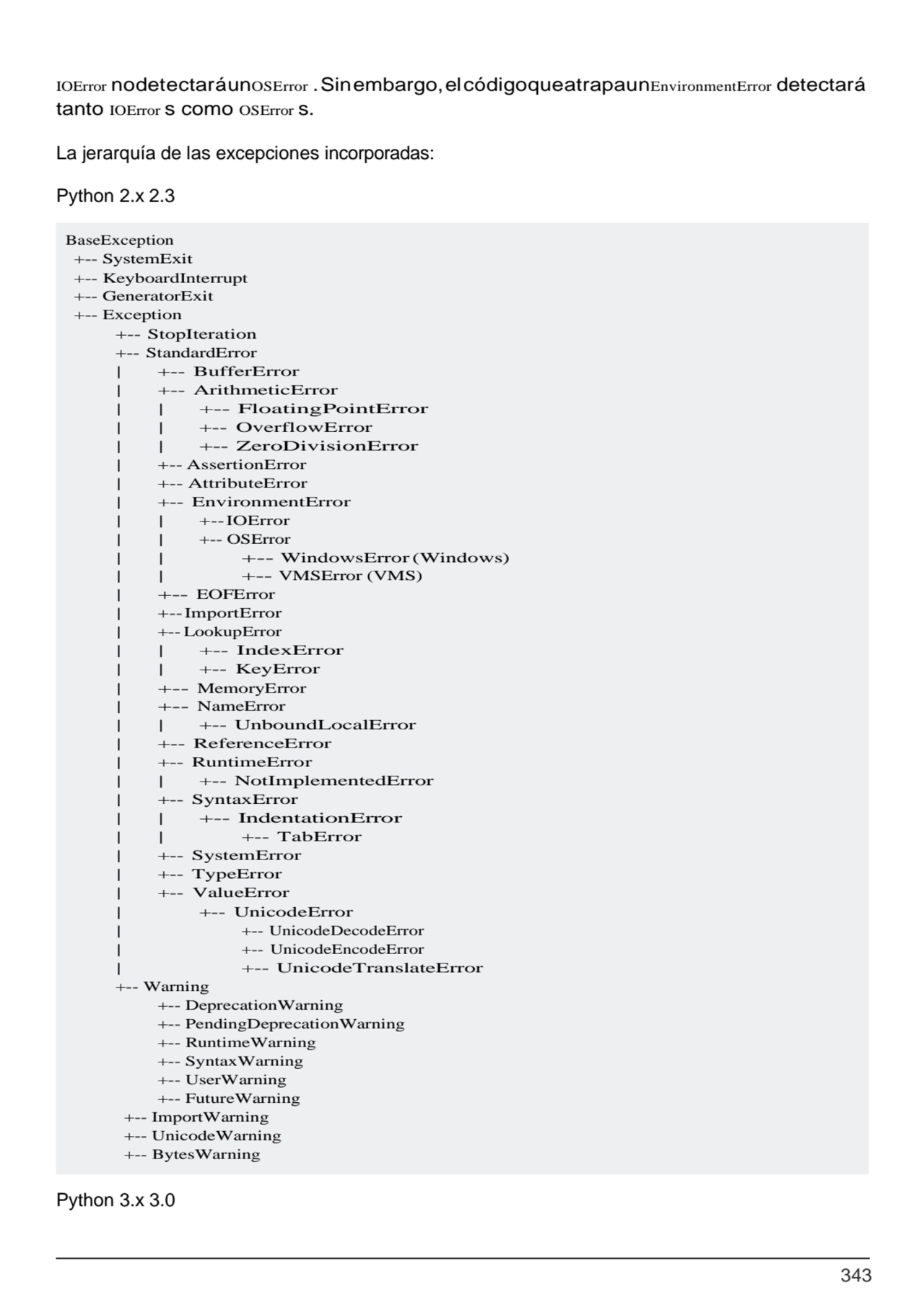 343
IOError nodetectaráunOSError .Sinembargo,elcódigoqueatrapaunEnvironmentError detectará 
tanto…