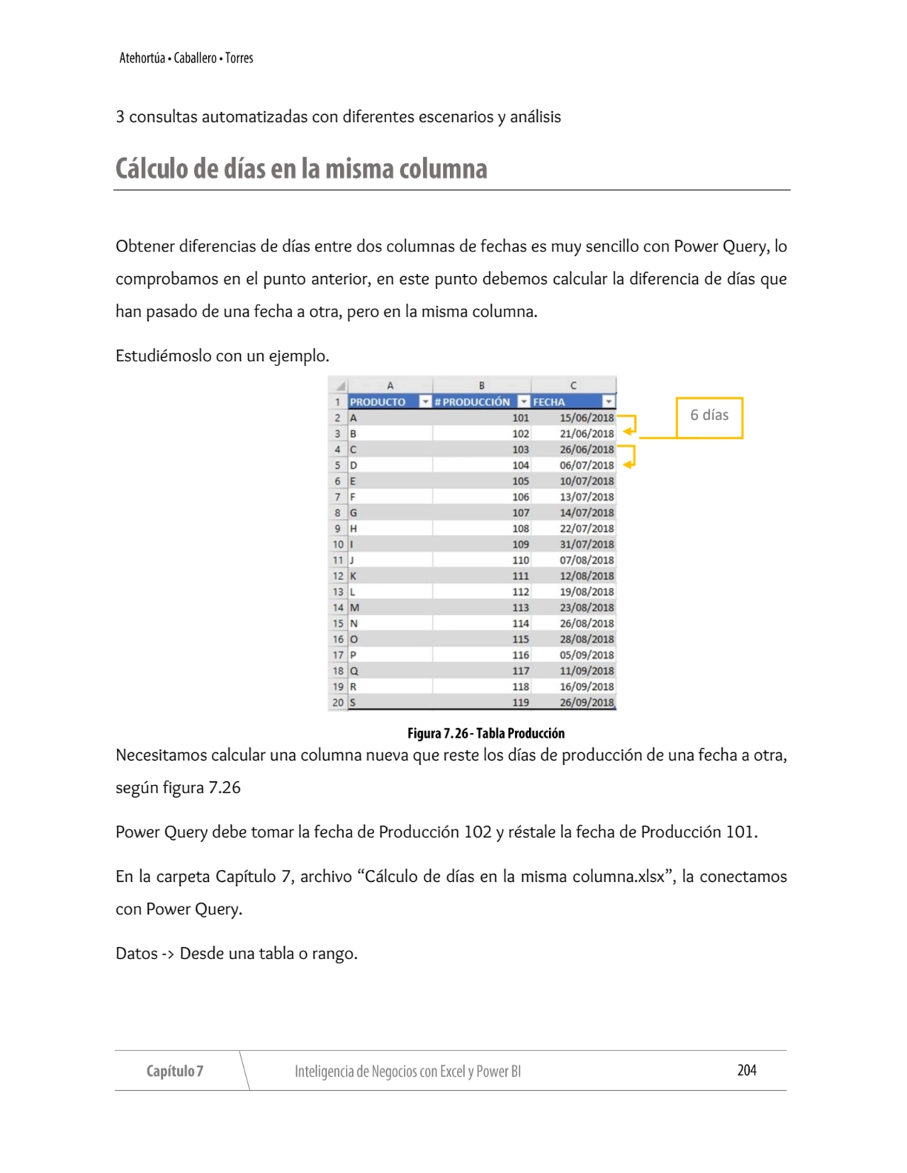 3 consultas automatizadas con diferentes escenarios y análisis
Obtener diferencias de días entre d…