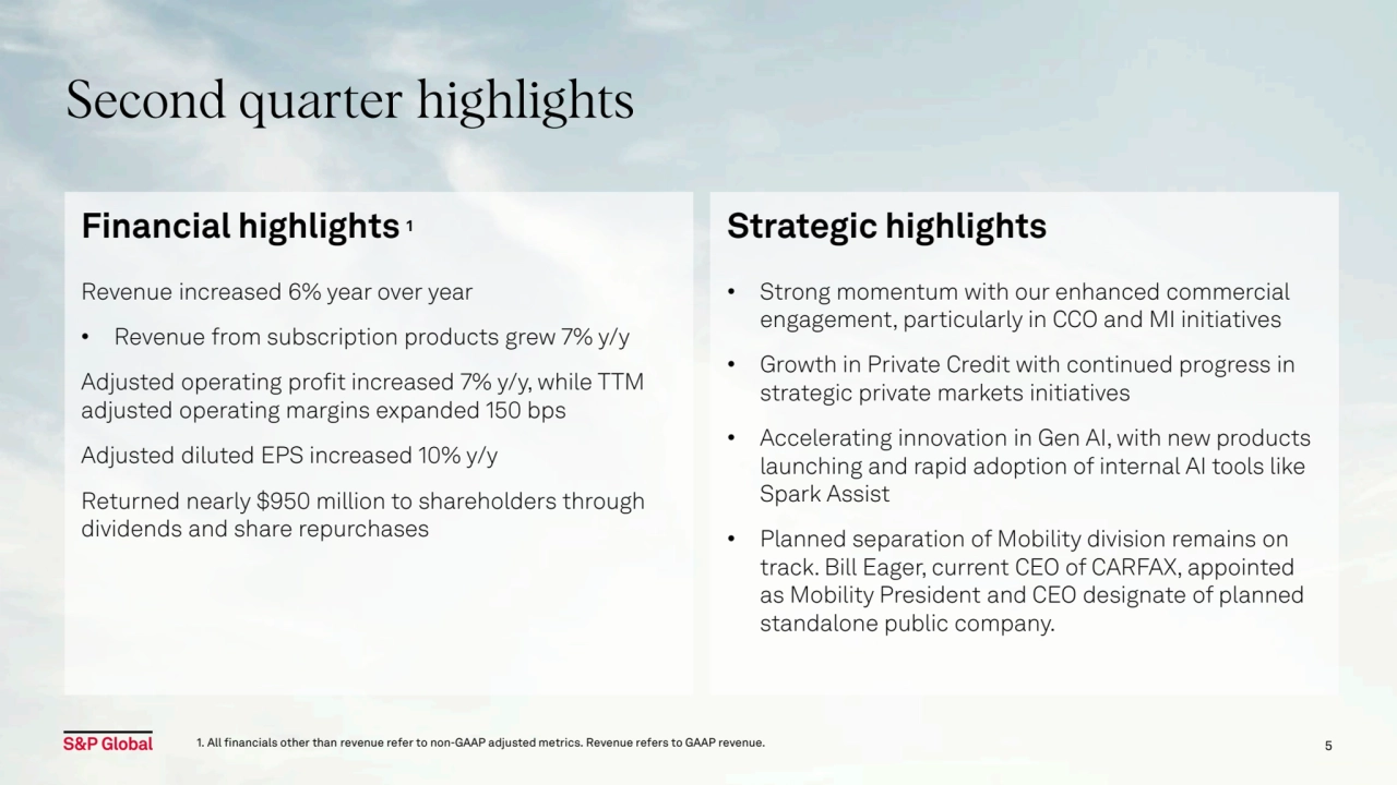 1. All financials other than revenue refer to non-GAAP adjusted metrics. Revenue refers to GAAP revenue. 5
Second quarter highlights
Financial highlights 1 
Revenue increased 6% year over year 
• Revenue from subscription products grew 7% y/y
Adjusted operating profit increased 7% y/y, while TTM 
adjusted operating margins expanded 150 bps
Adjusted diluted EPS increased 10% y/y
Returned nearly $950 million to shareholders through 
dividends and share repurchases
Strategic highlights
• Strong momentum with our enhanced commercial 
engagement, particularly in CCO and MI initiatives
• Growth in Private Credit with continued progress in 
strategic private markets initiatives
• Accelerating innovation in Gen AI, with new products 
launching and rapid adoption of internal AI tools like 
Spark Assist
• Planned separation of Mobility division remains on 
track. Bill Eager, current CEO of CARFAX, appointed 
as Mobility President and CEO designate of planned 
standalone public company.