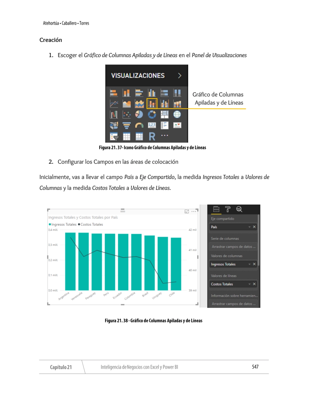 Creación
1. Escoger el Gráfico de Columnas Apiladas y de Líneas en el Panel de Visualizaciones
2.…