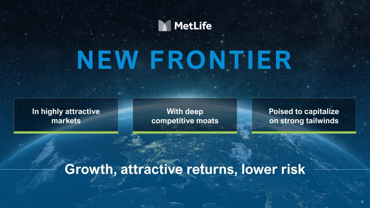 Growth, attractive returns, lower risk
In highly attractive 
markets 
With deep 
competitive moats
Poised to capitalize 
on strong tailwinds
NEW FRONTIER 
8